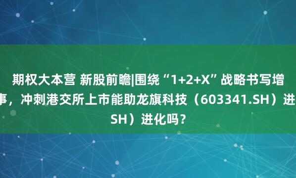 期权大本营 新股前瞻|围绕“1+2+X”战略书写增长故事，冲刺港交所上市能助龙旗科技（603341.SH）进化吗？